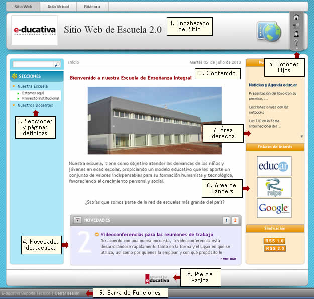 Reas Del Sitio Web